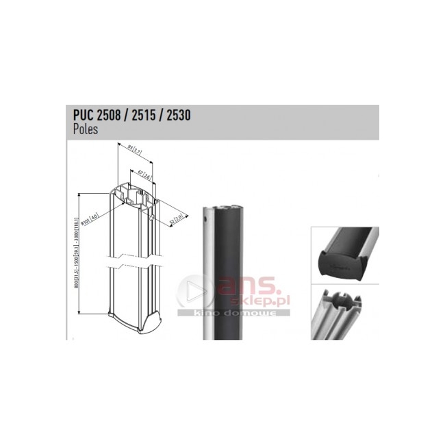 Vogel's SET Panorama